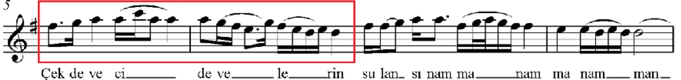 Şekil 4.3.7. Çek Deveci Türküsünden bir kesit 