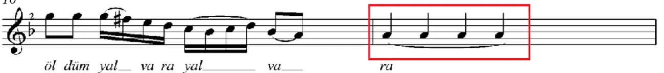 Şekil 4.2.12. Kara Kabak Kökeni Türküsünden bir kesit 