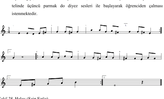 Şekil 28. Halay (Saip Egüz) 