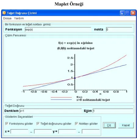 Şekil 2.4  Maplet Örneği 