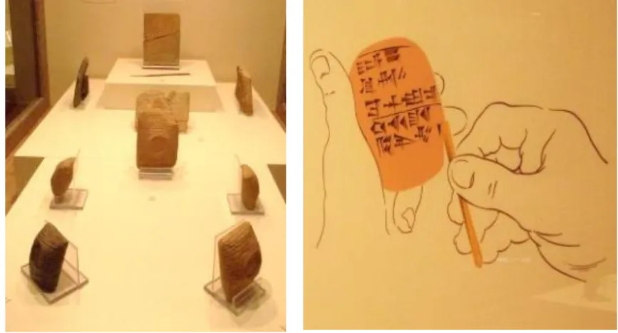 Şekil 13. Çivi Yazılı Tablet. 
