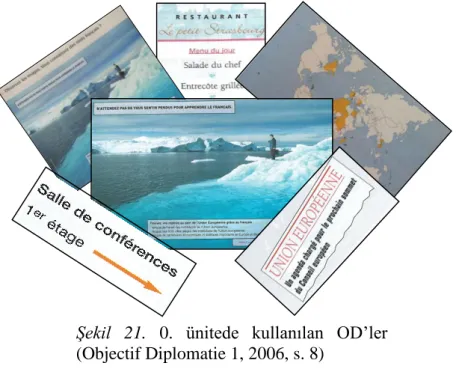 Şekil  21.  0.  ünitede  kullanılan  OD’ler 