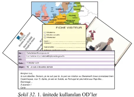 Şekil 32. 1. ünitede kullanılan OD’ler 