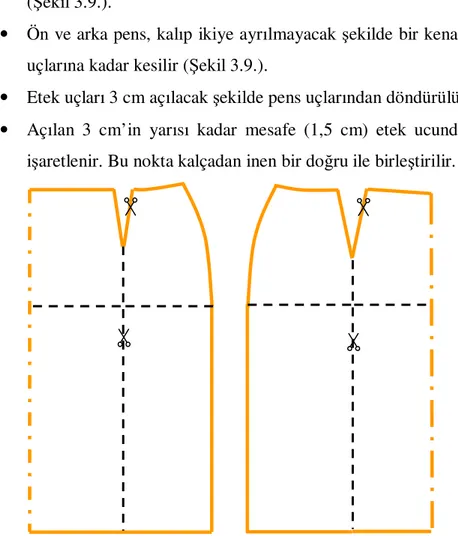 Şekil 3.9.: Evaze Etek Kalıbı Açılımı İçin Temel Etek Kalıbı Hazırlık İşlemi. 