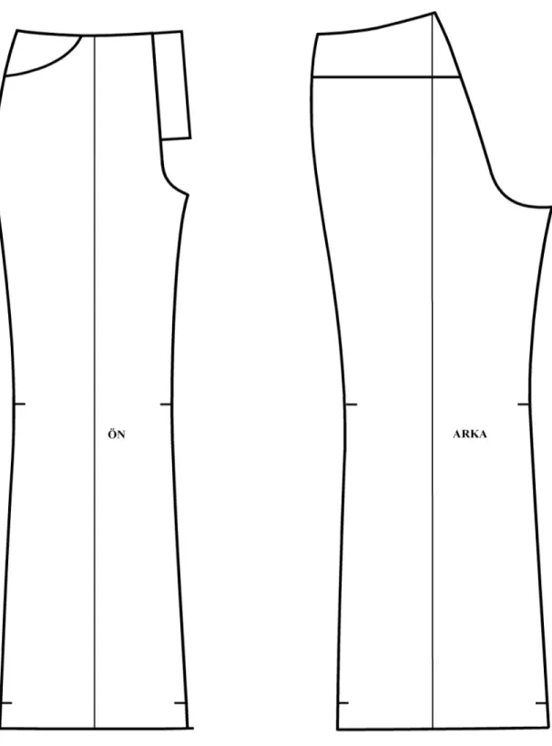 Şekil 8. Tasarımcı Tarafından Kalıba Uygulanan Jean Modeli 