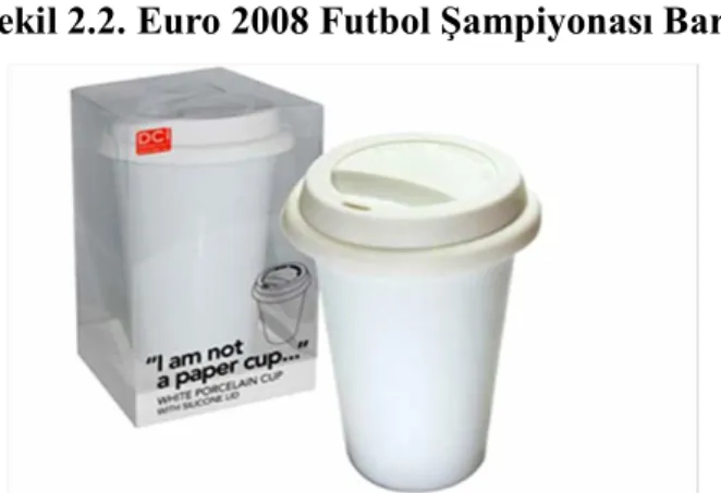 Şekil 2.2. Euro 2008 Futbol Şampiyonası Bardakları 