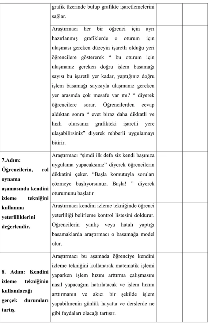 grafik üzerinde bulup grafikte işaretlemelerini  sağlar. 