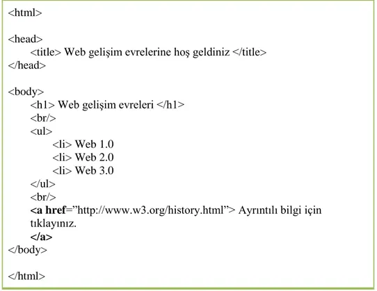 Şekil 2. Örnek Bir HTML Belgesi 