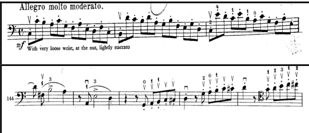 Şekil 2) D. Popper Etüt no:1 1, 2, 3. ölçüler, Saint Seans La minör  Konçerto, 146, 147, 148