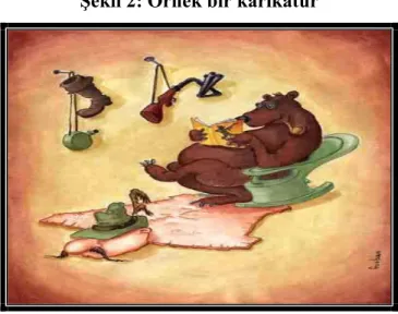 Şekil 2: Örnek bir karikatür 