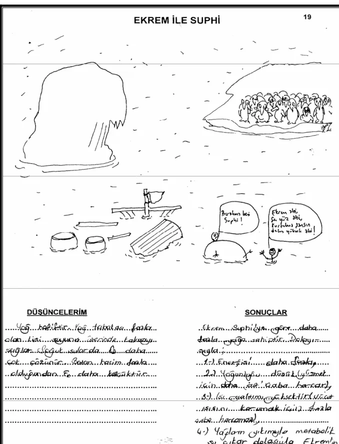 Şekil 10: Örnek bir çalışma yaprağı 