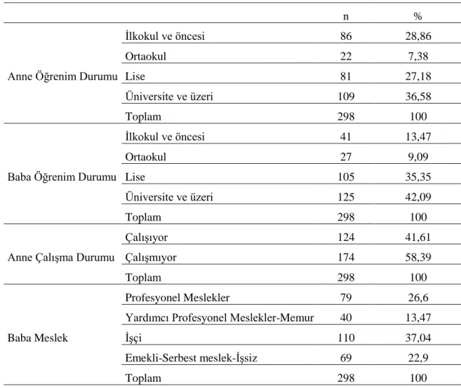 Tablo  2  ye  göre  çocukların  98’i  (%32,89)  köyde,  200’ü  (%67,11)    ilçede  yaşamaktadır