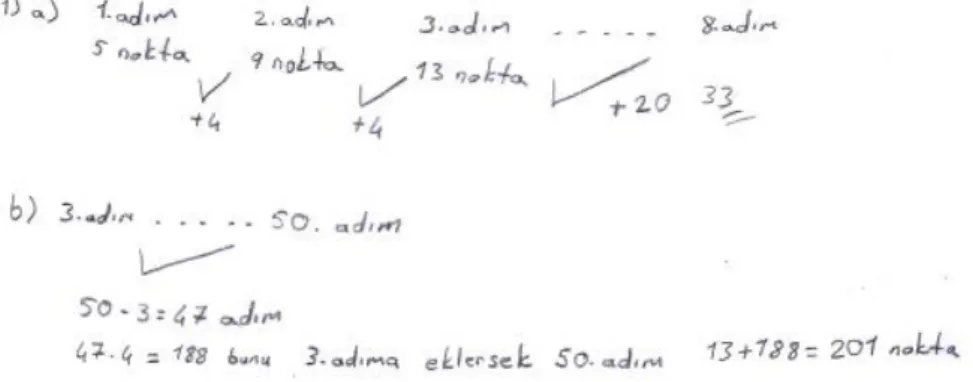 Şekil 33. Ö11’in birinci soruya ilişkin çözümü 