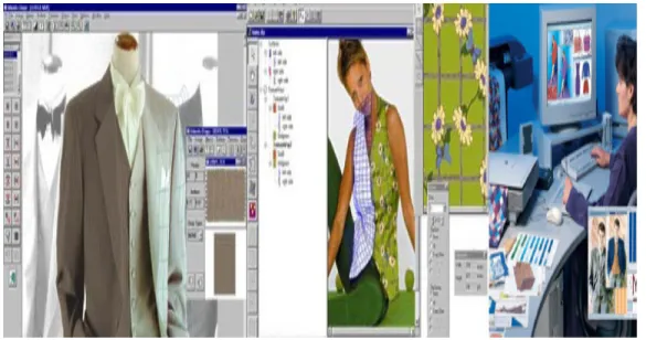 Şekil 2: Fashion Studio çalışma ekranı  