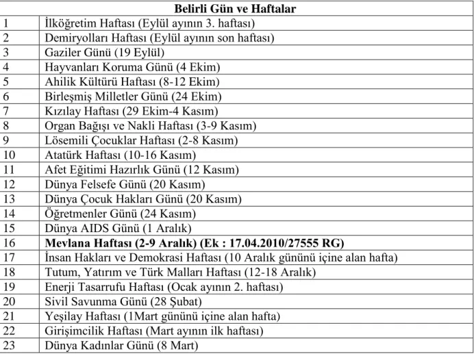 Tablo 1. Belirli Gün ve Haftalar Çizelgesi  