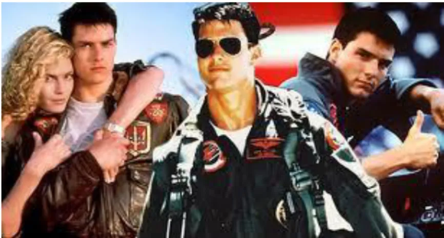 Şekil 7. Top Gun Filmi, 1986 