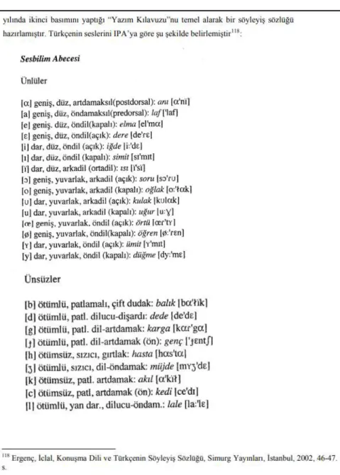 Şekil 8. Türkçe’deki seslerin IPA’ya göre yazılışları. Ünlüler ve ünsüzler (birinci bölüm)