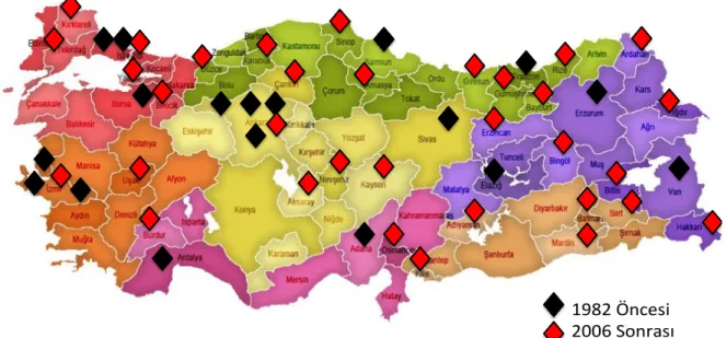 Şekil 16. Türkiye’de bölgelere göre üniversitelerin dağılımı 