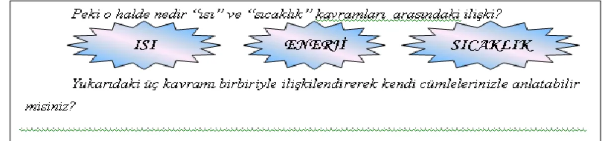 ġekil 3.5.1. Zihinsel Modeller/Fikirlerin/Kavramların 1. Dereceden Üstkavramsal  Olarak Farkında Olmak Faaliyetini Aktif Hale Getirmeyi Hedefleyen Metin Kesiti 