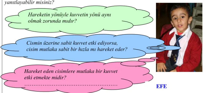 ġekil 5. Ne bilmediğinin 1.dereceden üstkavramsal olarak farkında olmak faaliyetini aktif  hale getirmeyi hedefleyen metin kesiti 