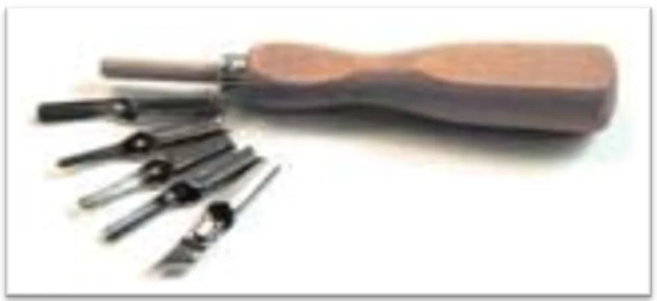 Şekil 20: Linol Bıçağı(Gökçesu, 2002; 29)  Birleştirme araçları 