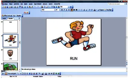 Figure 2. Vocabulary Teaching 