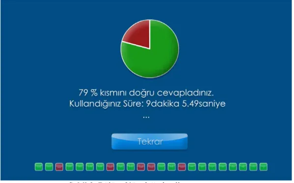 Şekil 9. Bölüm 3’ün değerlendirme aşaması 