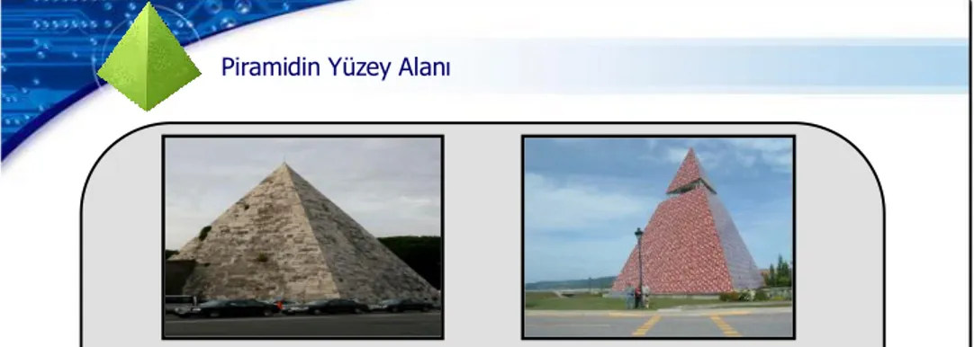 Şekil 3: “Dik Piramidin Yüzey Alanı” Konusunun Başındaki “Dikkat  Çekme” Sayfası 