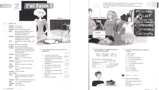 Figure 8. Exemple 1 du manuel Vite 2. Adapté de „„Livre de l‟élève‟‟, Vite 2, Première  éd., 2011, p.24-25, Recanati : Eli S.r.l