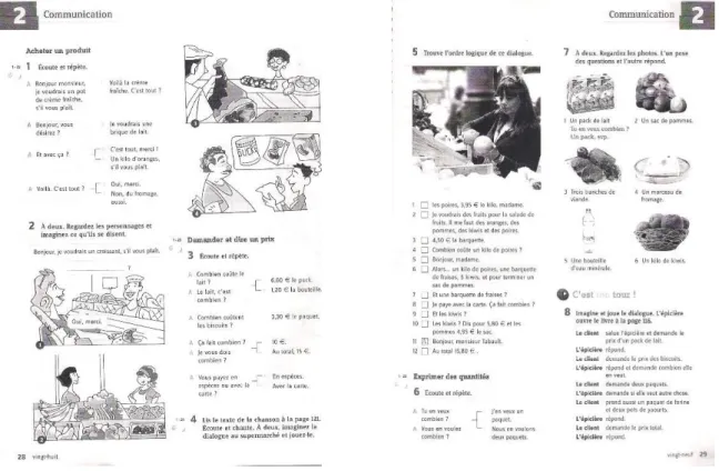 Figure 12.Exemple 5 du manuel Vite 2. Adapté de „„Livre de l‟élève‟‟, Vite 2, Première  éd., 2011, p.28-29, Recanati : Eli S.r.l