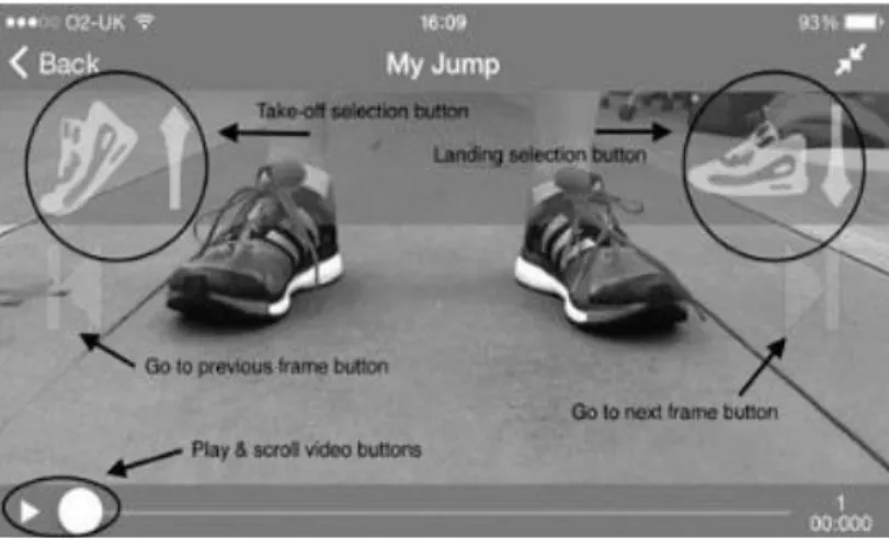 Şekil 3. Dikey sıçrama testi için tasarlanmış My Jump uygulamasının ekran yüzü. 