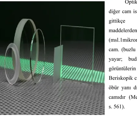 Şekil no: 10 Optik alanda cam (UQG optics, 2006 ). 