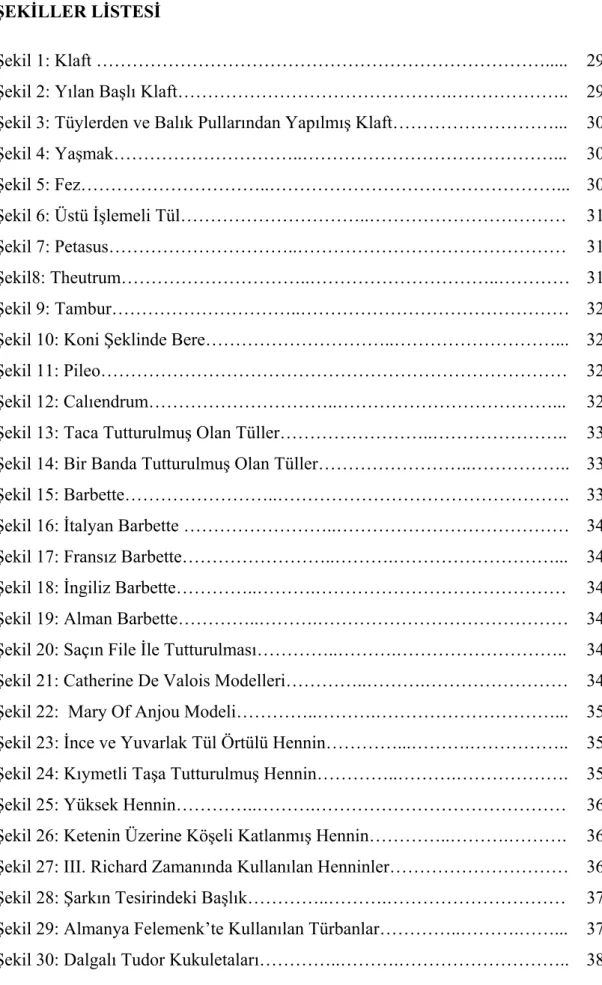 Şekil 1: Klaft ………………………………………………………………….....  Şekil 2: Yılan Başlı Klaft……………………………………….……………….