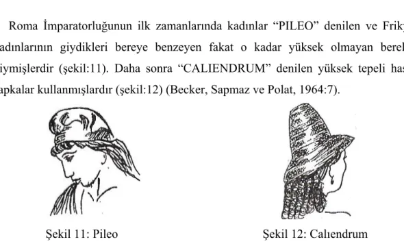 Şekil 9: Tambur 
