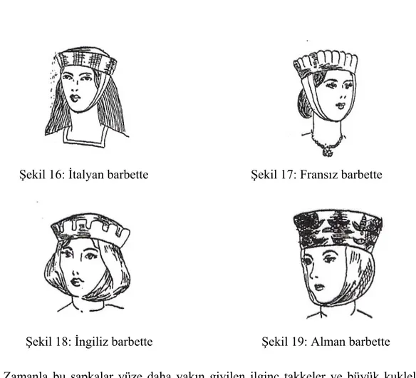 Şekil 20: Saçın file ile                            Şekil 21: Catherine de Valois modelleri                 tutturulması 