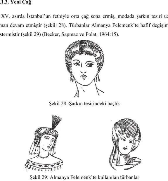 Şekil 28: Şarkın tesirindeki başlık 