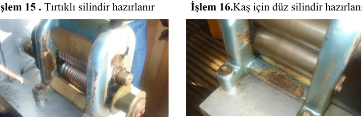 Şekil 88. Tırtıklı Silindir  Şekil 89. Düz Silindir 