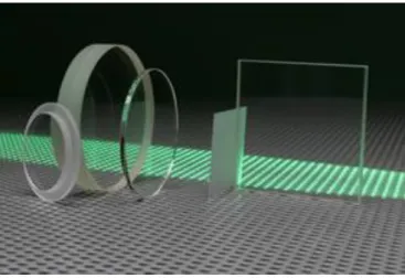 Şekil 10: Optik Alanda Cam  UQG optics, 2006  