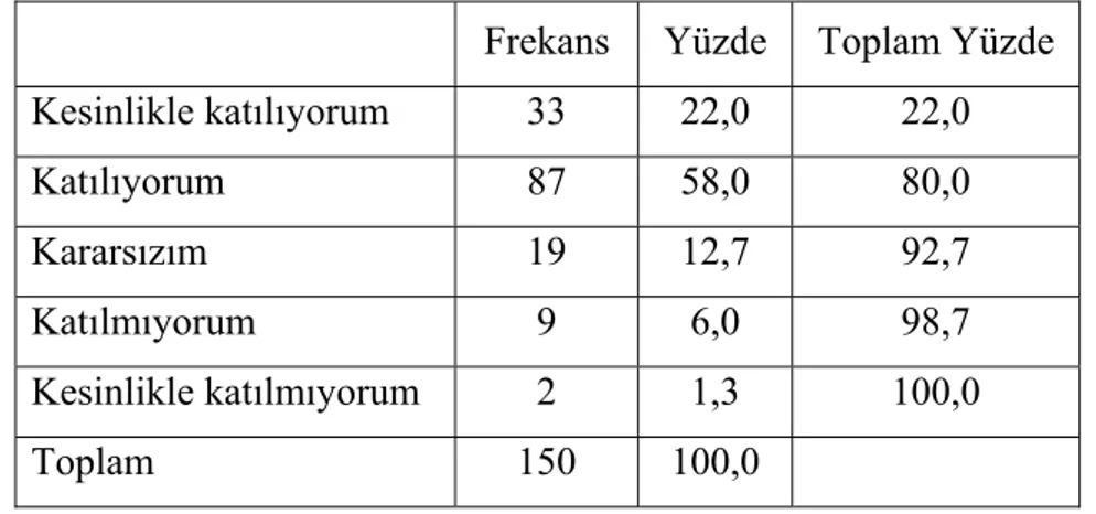 Tablo 1.22. Hazır Verilen Yıllık Plan Paralelinde Gitmek İçin Bazı Etkinlikleri  Atlama 