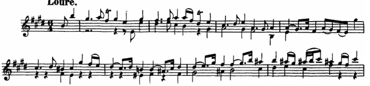 Şekil 1. Bach Mi Majör Partita Loure Bölümünden Bir Kesit 