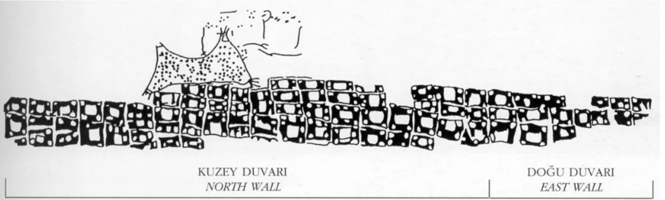 Şekil  8. Çatalhöyük kent haritasının yeniden çizimi Ülkekul , C. (1999). 8200 yıllık bir  harita Çatalhöyük şehir planı