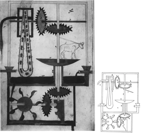 Şekil 11.  El-Cezeri tarafından tasarlanan su pompasının çalışma prensibini gösteren çizim 