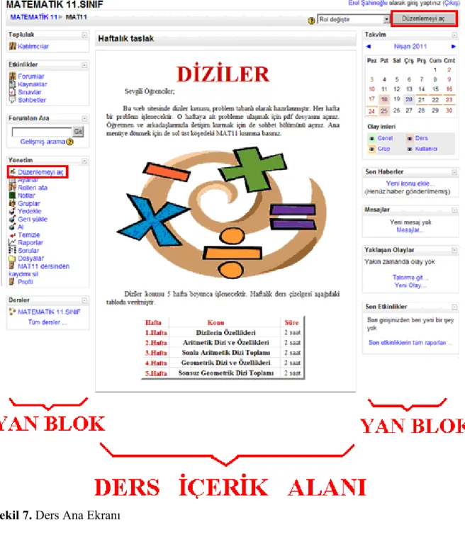 Şekil 7. Ders Ana Ekranı 