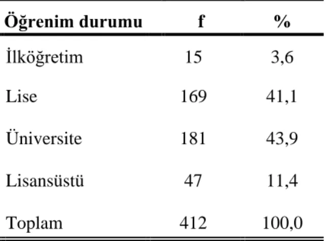 Tablo 6.  Turistlerin ülkelere göre dağılımı 