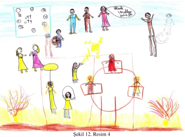 Şekil 12. Resim 4 