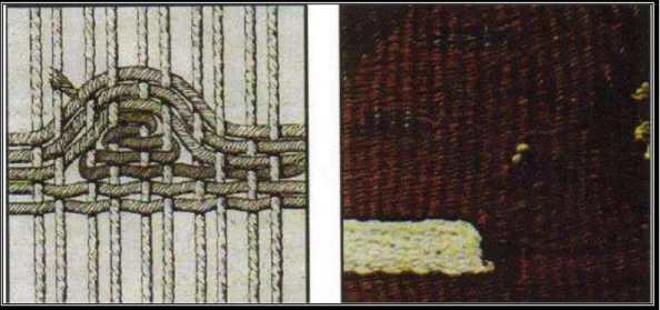 Şekil 4.  Normal Atkı Arasına Ek Atkı Sıkıştırılması (Acar, 1982). 