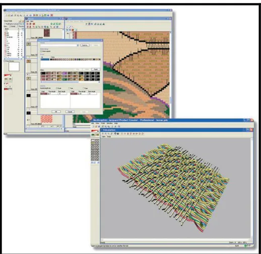 Şekil 10. Jacquard-Jacquard Pro  Karmaşık örgü yapısı örneği  (www.nedgraphics.com, 2011) 