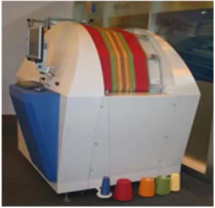 Şekil 19. SW550 numune çözgü hazırlama makinesi (Miren Tekstil Tic. Ltd. Şti.) 