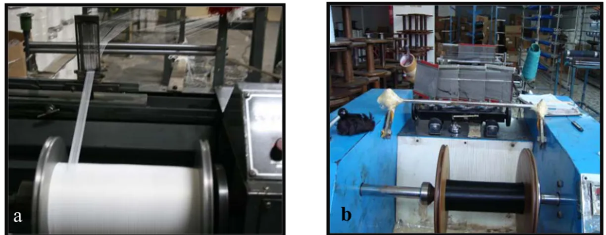 Şekil 71. a) Bant halinde çözgü hazırlama (Anteks, Ankara), b) Doğrudan çözgü                       hazırlama (Meram tekstil, İstanbul) 