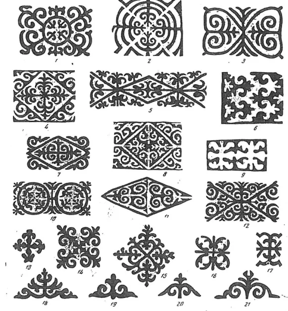 Şekil 3. Mozaik tekniği ile üretilen halılarda kullanılan motif özellikleri 